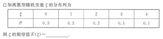 2022年贵州成人高考高起点文史财经类数学考试模拟试题四a18.png 2022年贵州成人高考高起点文史财经类数学考试模拟试题四-高起点文史财经类数学考试模拟试题1-10(图19)