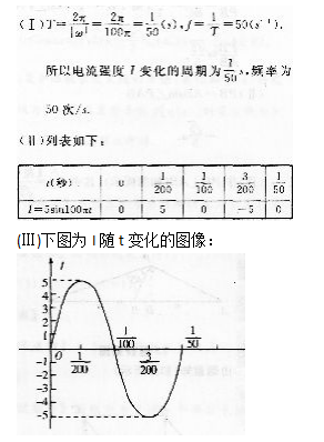 2022年贵州成人高考高起点数学(理)考试预热试题及答案三(图8)