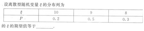 2022年贵州成人高考高起点文史财经类数学考试模拟试题六a19.png 2022年贵州成人高考高起点文史财经类数学考试模拟试题六-高起点文史财经类数学考试模拟试题1-5(图20)