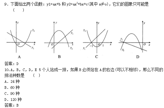 2022年贵州成人高考高起点数学(文)考试预热试题及答案四(图4)