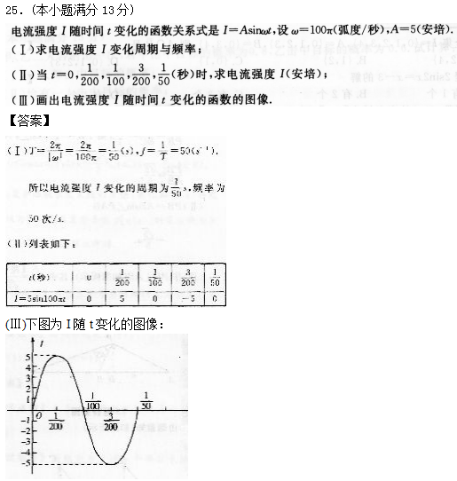 2022年贵州成人高考高起点数学(理)考试预热试题及答案二-高起点数学(理)考试预热试题1-5(图9)
