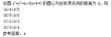 2011年成人高考高起点数学(文)考试真题及参考答案q44.png 2011年成人高考高起点数学(文)考试真题及参考答案(图14)