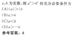 2009年成人高考高起点数学(文)考试真题及参考答案W3.png 2009年成人高考高起点数学(文)考试真题及参考答案(图3)