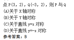 2009年成人高考高起点数学(文)考试真题及参考答案W6.png 2009年成人高考高起点数学(文)考试真题及参考答案(图6)