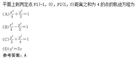 2009年成人高考高起点数学(文)考试真题及参考答案W13.png 2009年成人高考高起点数学(文)考试真题及参考答案(图13)