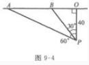 2020成考高起点《文科数学》练习题:解三角形(图1)
