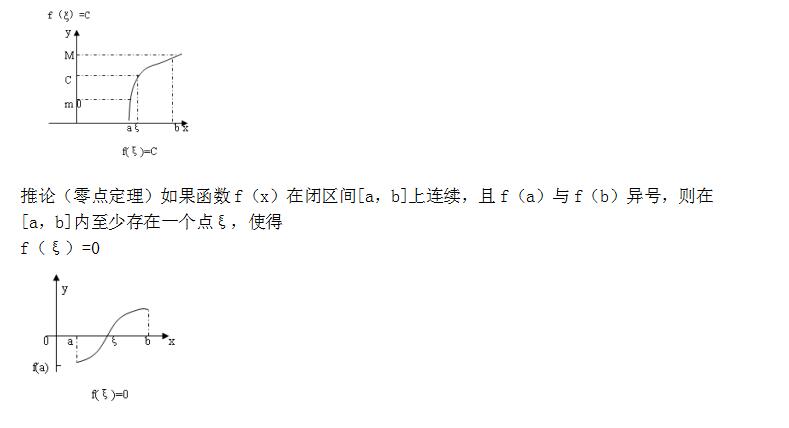 2022年贵州成人高考专升本《高数二》备考复习资料（6）