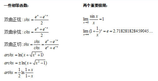 2022年贵州成人高考专升本《数学》辅导笔记（1）