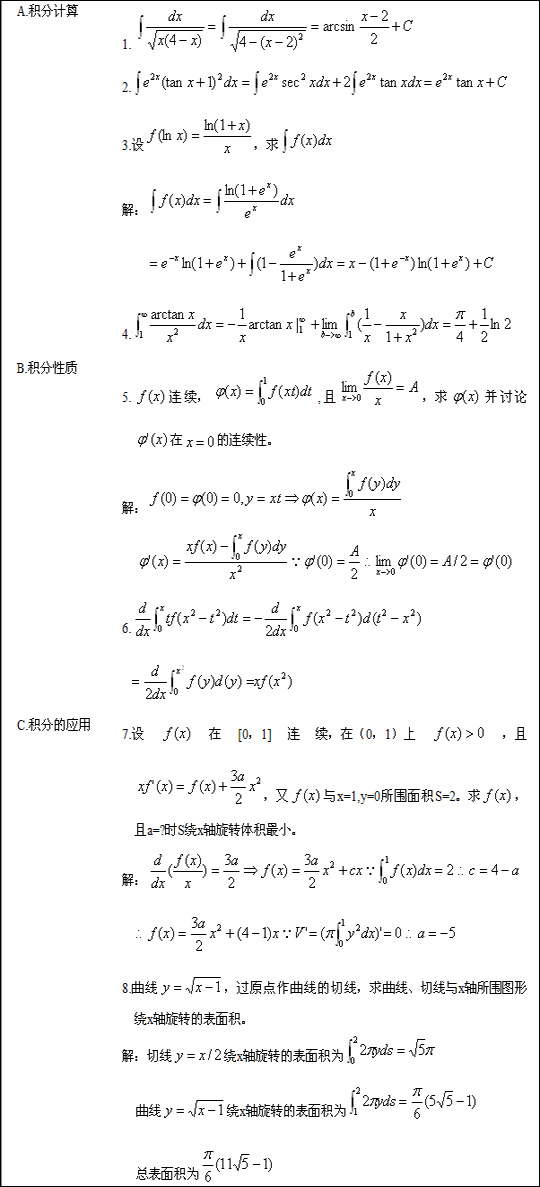 2022年贵州成人高考专升本《高等数学》复习第三讲
