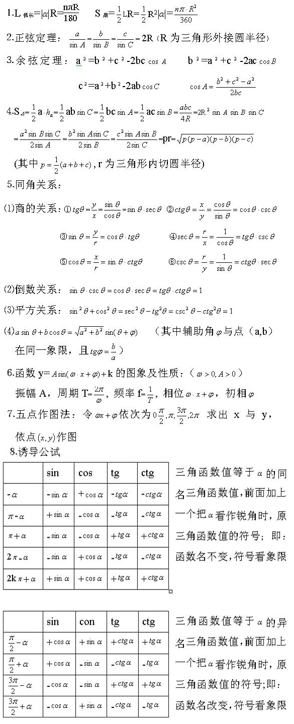 2022年贵州成人高考高起点数学难点讲解(八) 2022年贵州成人高考高起点数学难点讲解(八)