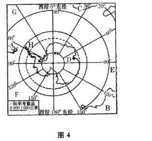 2022年贵州成人高考高起点《史地综合》基础练习题及答案二