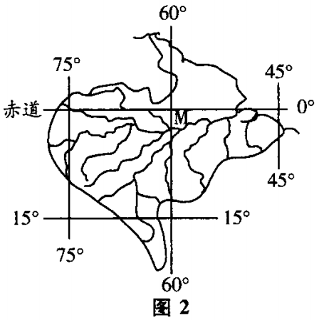 2022年贵州成人高考高起点《史地综合》预习试题及答案二