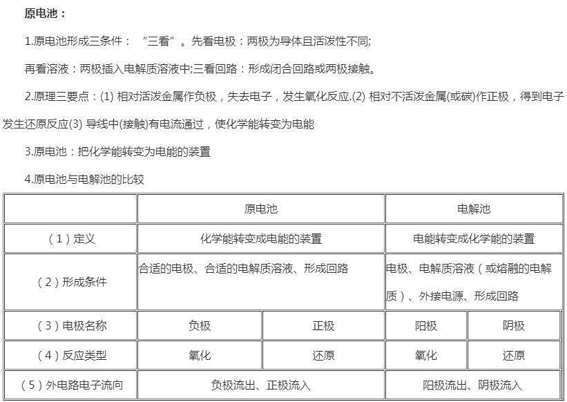 2022年贵州成人高考高起点《化学》考点解析(17)
