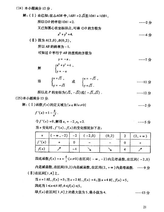 2006年成人高考数学试题及答案(高起点理工类)(图6)