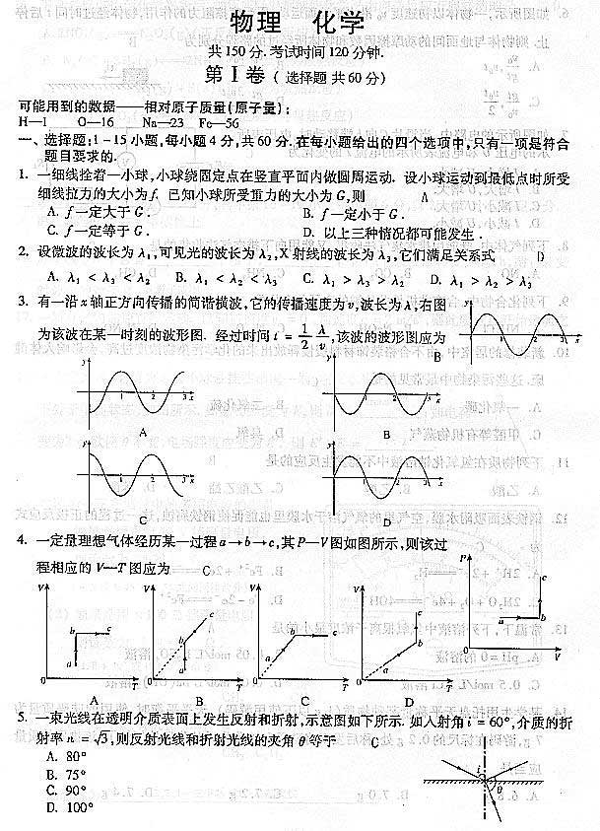 2004年成人高考物理化学试题及答案(高起点)(图1)