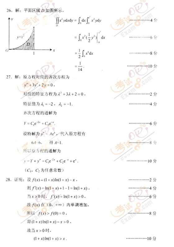 2010成人高考专升本高数(一)试题及答案(图7)