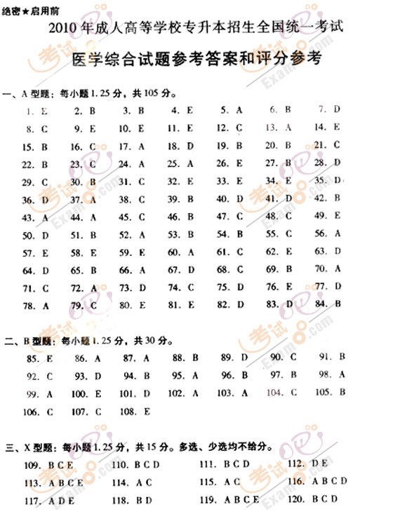 2010成人高考专升本医学综合试题及答案(图14)