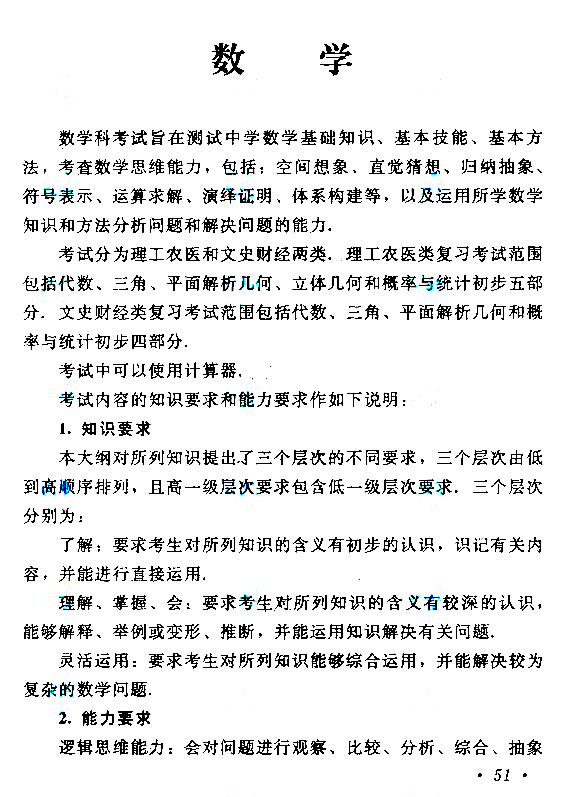 2019年贵州成人高考高起点数学考试大纲(图1)