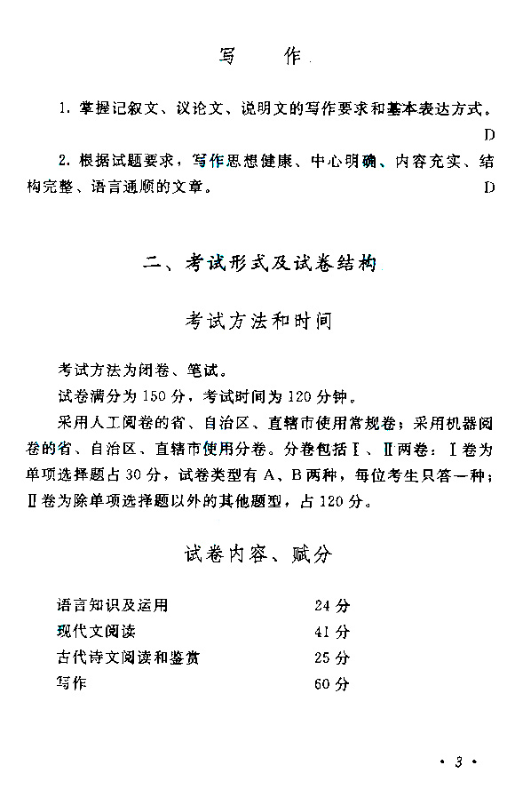 2013年全国成人高考考试大纲