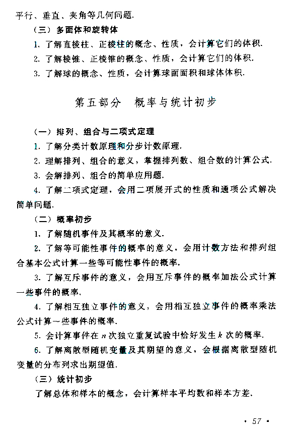 2019年贵州成人高考高起点数学考试大纲(图7)