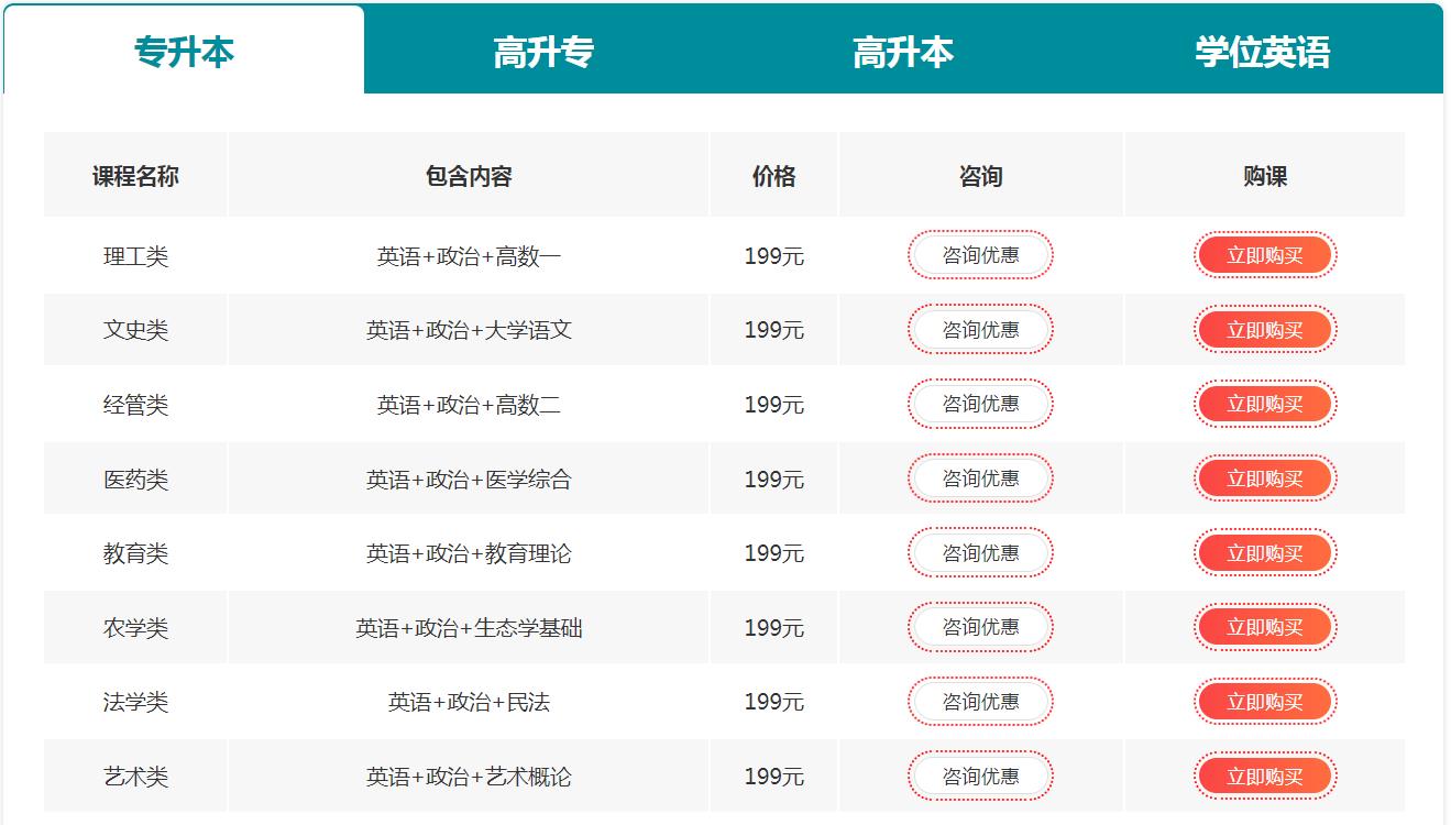 2021成考专升本艺术概论教材精讲班上线，带你学透教材！(图2)
