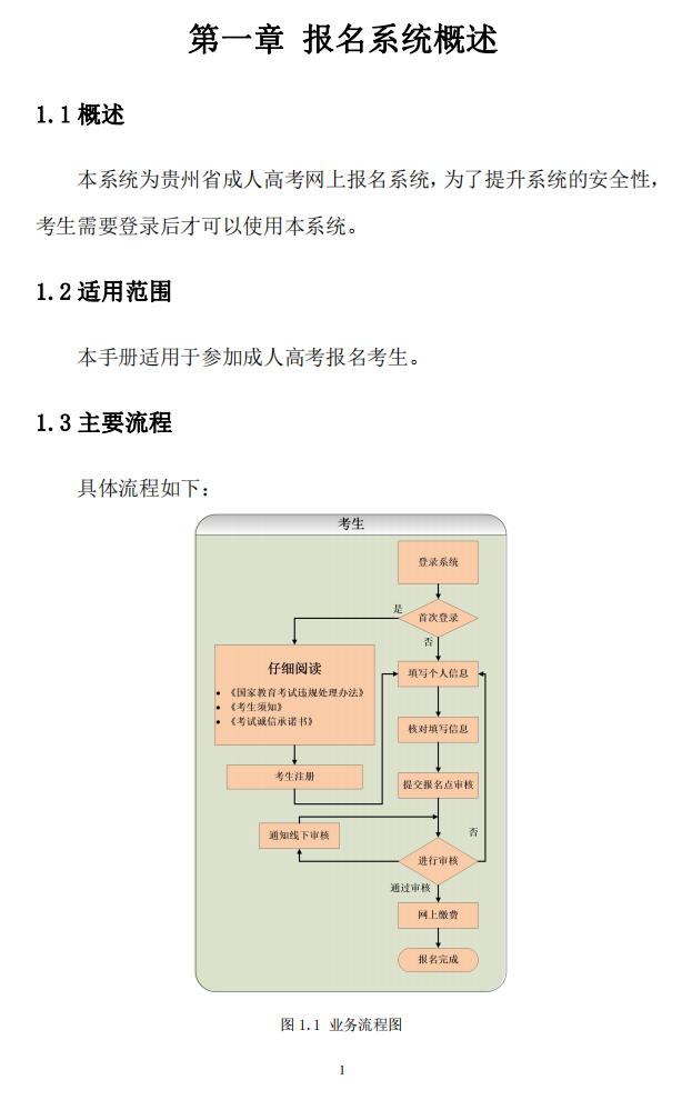 贵州省2023年成人高考网上报名流程是什么样的？